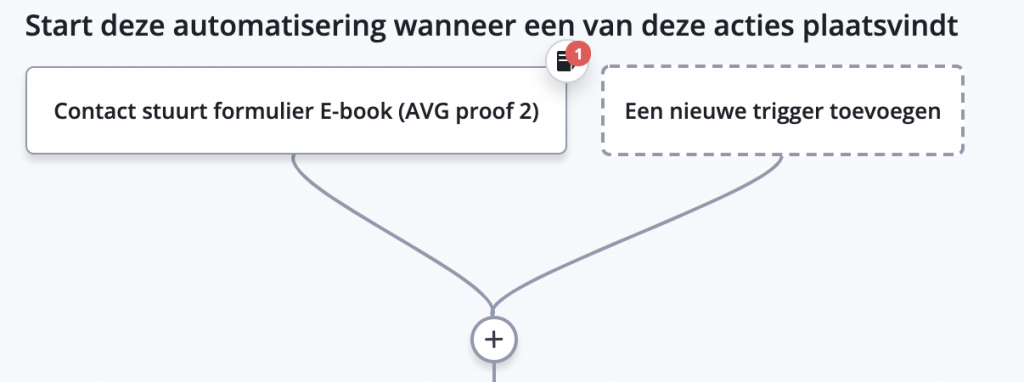 Site Tracking ActiveCamaign Actie Toevoegen